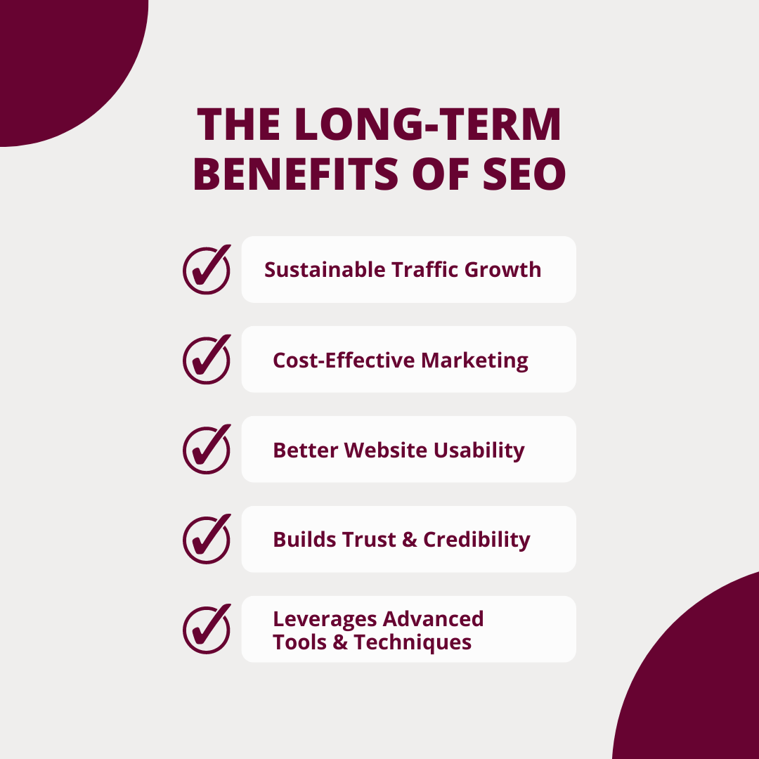 The Long-Term Benefits of SEO
