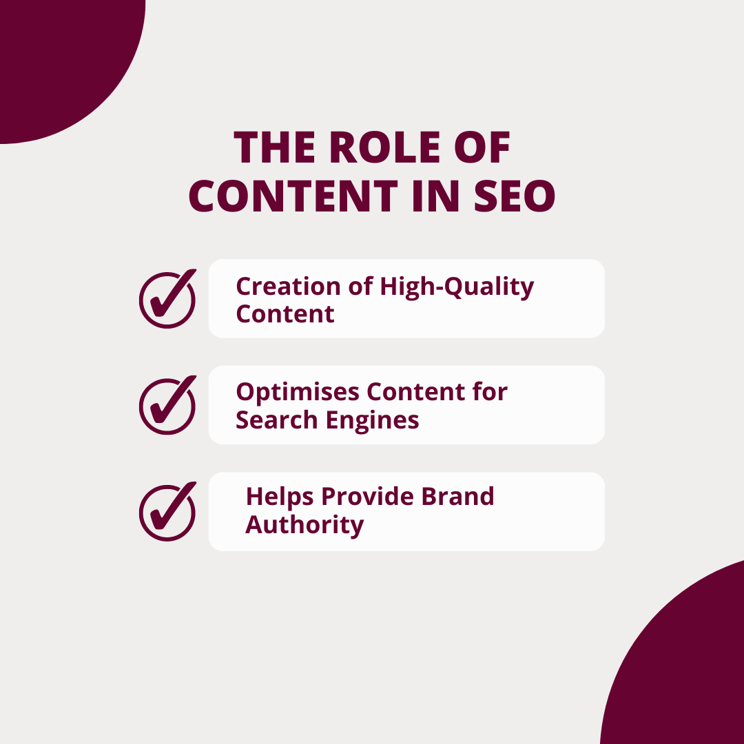 The Role of Content in SEO