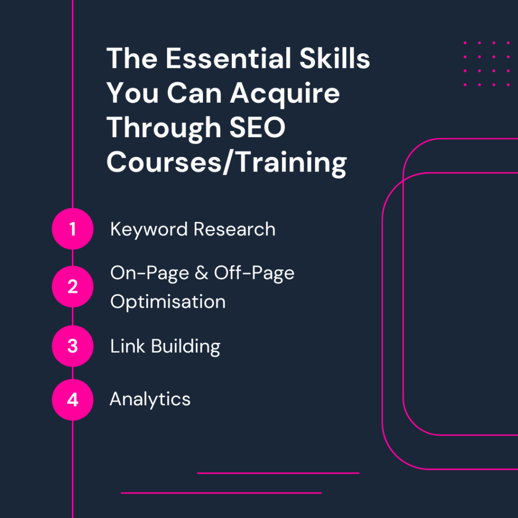 Skills Acquired Through SEO Courses